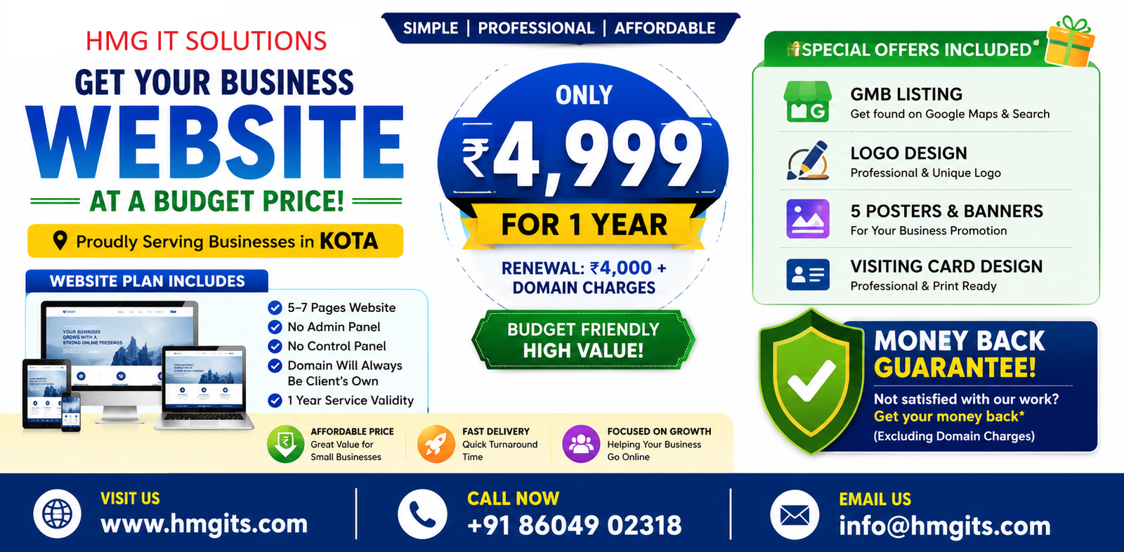 website under 5000
